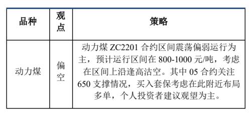 ����Ͷ��ɫ�Fꠡ�����ú�� | ������׃����ú̿��ʎƫ��