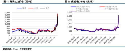 ����Ͷ��ɫ�Fꠡ�����ú�� | ������׃����ú̿��ʎƫ��