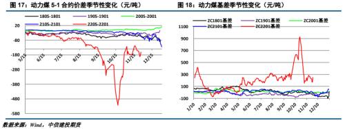 ����Ͷ��ɫ�Fꠡ�����ú�� | ������׃����ú̿��ʎƫ��
